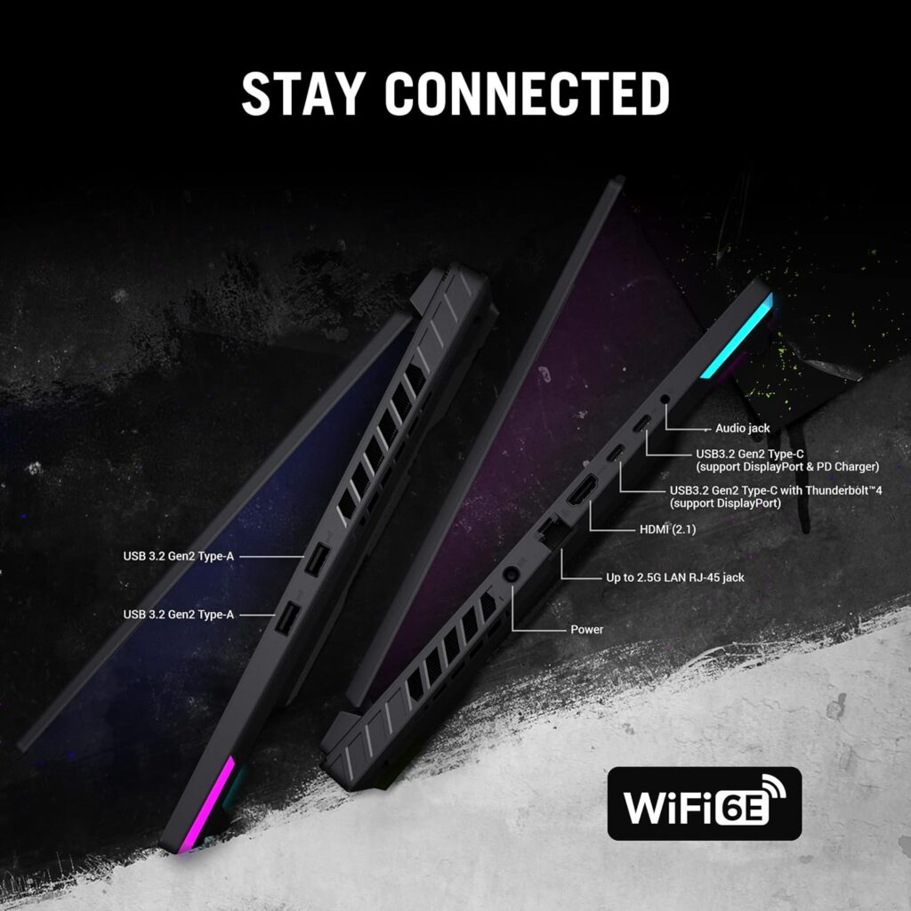 Connectivity and Extra Features ASUS ROG Strix G16